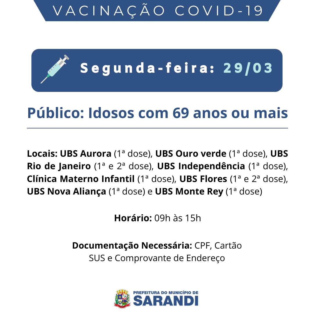 Cronograma de Vacinação contra Covid-19 - Segunda-feira - 29/03/2021